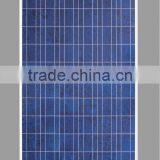 Solar and Wind Energy 150W thumbnail-5