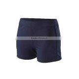 Shorts Selecting Different Wells Superb thumbnail-1