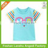 Fashion Wholesale Turkish Clothes Brands thumbnail-1