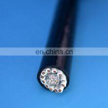 Waterproof 24x1.5 Spreader Cable thumbnail-4