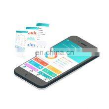 Electrical Power Demand Side Management System API Smart Energy Management System