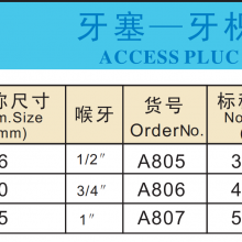 Dental Plug - Citrus Aurantium thumbnail-3