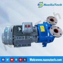 China Factory 2BV Water Ring Vacuum Pump Direct-Drive Monoblock Design