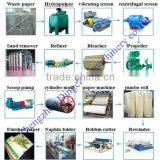 Waste Paper Pulp Making Plant