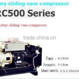 High Quality 10bar 2.00F.A.D China (ERC515) Rotary Vane Air Compressor