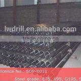 Drill Pipe Manufacturers