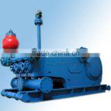 Mud Pumps