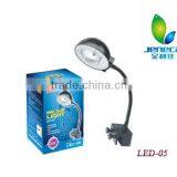 Mini LED Light