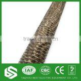 Excellent Quality Immersion Duct Heaters Finned Tubular thumbnail-3