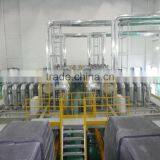 Annealing Lehr for Pattern Glass thumbnail-3