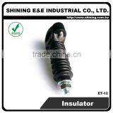 ET-12 Low Voltage Busbar Standoff Composite Insulator Series thumbnail-2