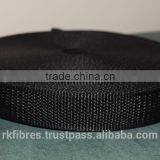 Polyester Webbing