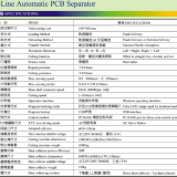 Vision Added Automatic PCB Separator GAM 320/320L/320AT thumbnail-2