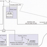 JRC JHS-400A UHF/FM ON-BOARD COMMUNICATION EQUIPMENT thumbnail-5