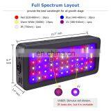 Indoor LED Grow Light 600 Watt Full Spectrum Plant Light With Switch for Greenhouse thumbnail-6