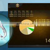 New Quotation for Gold Testing Kit thumbnail-4