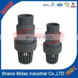 PVC Ball Valve With Double Union thumbnail-6