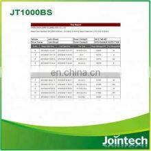 Dual SIM Card Gps Sms Gprs Tracker Vehicle Tracking System thumbnail-3