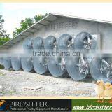Hot Sale 2013 Automatic Ventilation Exhaust Fan System thumbnail-1