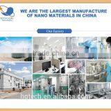 Best Products Battery LED Coating Radiator Shell thumbnail-3