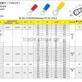 3.5mm Plug SOLDER TYPE +High Flexible Cable The Machine Internal Wiring Harness thumbnail-5