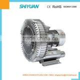 Vortex Gas Pump thumbnail-4