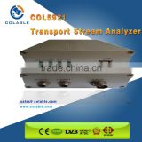 COL5921 Transport Stream TS Analyzer
