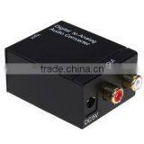 DAC/Digital to Analog Adapter, Popular