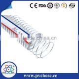 India Export to Dubai Pvc Ribbed Flexible Hose/pvc Steel Wire Hose/PVC Hose thumbnail-4