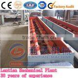 High Ouput Twin-shaft Cement Mixer thumbnail-1
