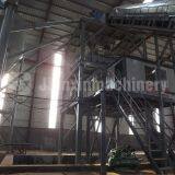 Full Automatic Thermal Insulation Mortar Equipment thumbnail-3