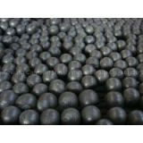 Forged Grinding Balls