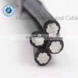 ABC Cable thumbnail-2