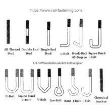 Din Rail Mounting Clip GL Railway Steel Rail Clip thumbnail-3