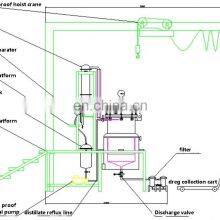 Shanghai Eucalyptus Leaves Essential Oil Extract Equipment for Sales thumbnail-1