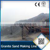 Granite Crusher Used in Sand Making Production Line