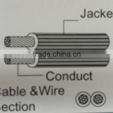 PVC Insulated Power Wire&Cable