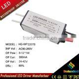 Ip65 Led Driver 8-12x1w