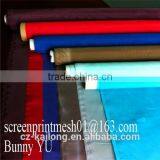 64T Mature Development of Dyeing Technology for Mobile Phone thumbnail-6