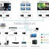 IP-based Video Wall Controller/Processor Feature New IP-based Matrix Switcher and Central Controller System thumbnail-4