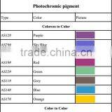 Photochromic Pigment, Color Change Powder thumbnail-1