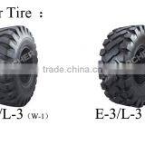 Wholesale Skid Steer/loader/backhoe 16.9-24, 17.5L-24,23.1-26,24-21,11.00-20,1600-24 off Road Tire thumbnail-3
