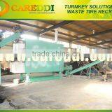 Reclaimed Rubber Devulcanization Machine