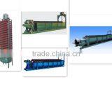 Spiral Separator High-quality thumbnail-3