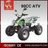 JLA-07-06 Cheap Atv Price for Sale thumbnail-1