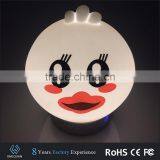 Portable Silicone USB Rechargeable App Glutton Duck Bluetooth Speaker With Led Light thumbnail-2