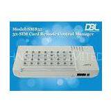 SMS Gateway Remote SIM Bank Fixed Wireless Terminal To GoIP Channels thumbnail-1