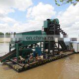SINOLINKING Gold Washing Plant Gold Washing Dredger thumbnail-6