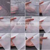 100% Polypropylene PP Fiber for Face Mask Fabric With 175/195mm/25g/30g thumbnail-5
