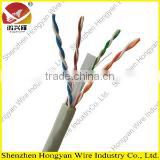 factory price high quality CE certificated cat6